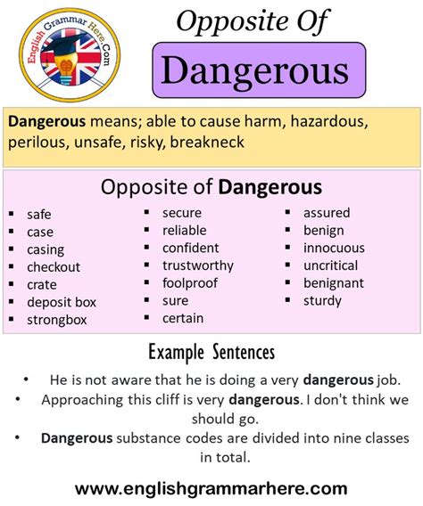 antonyms of dangerous|synonym for dangerousness.